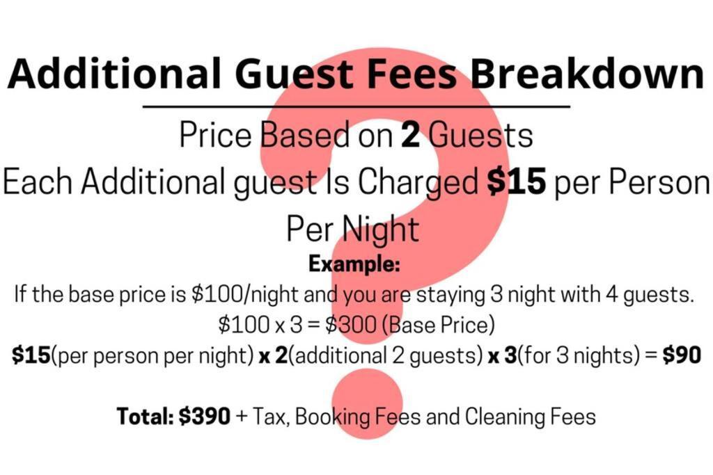 斯塔福德Exceptional, 5 Beds, Near Downtown - Bold Ruler别墅 外观 照片